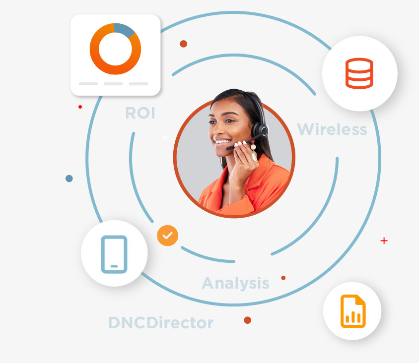 DNCDirector – Reclaim Callable Numbers