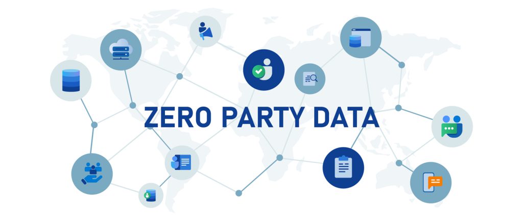 zero party data information customer survey intentionally voluntarily for business vector