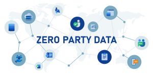 zero party data information customer survey intentionally voluntarily for business vector